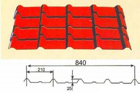 臨汾彩鋼840型彩鋼壓型